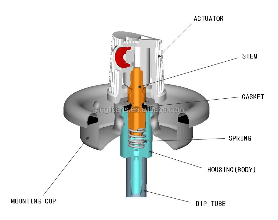 OEM/ODM Services High Quality Aerosol Spray Nozzle and Valve Actuators For Aerosol Snow Spray Can