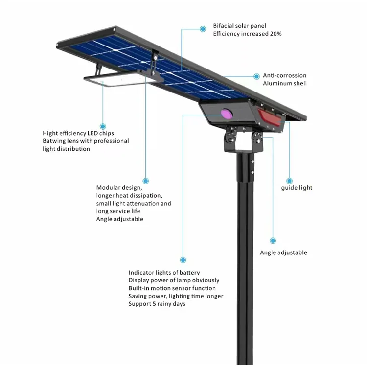 50W solar street light.2 R