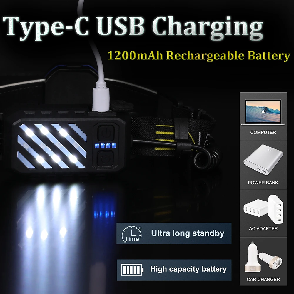 Налобный фонарь с Usb-зарядкой налобный светодиодный 230 широкий для