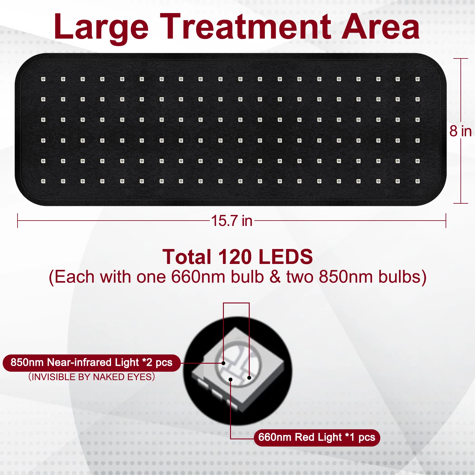 OEM/ODM Near Infrared Light Therapy Devices LED Red Light Therapy belt 660nm 850nm Red Light Therapy Pad