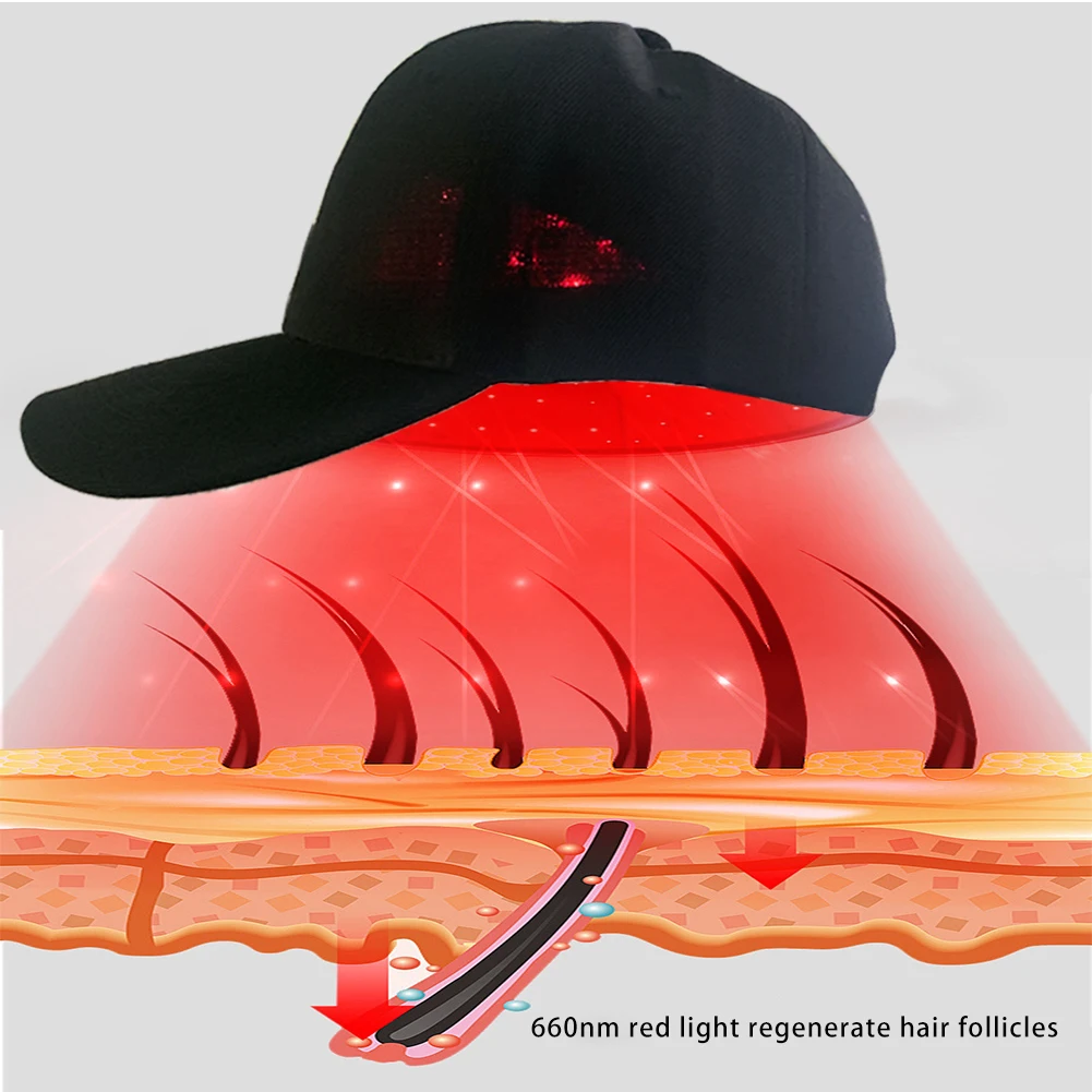 470/660/850 nm Hair loss treatment Hair Growth cap Near infrared red light emitting diode hair growth cap