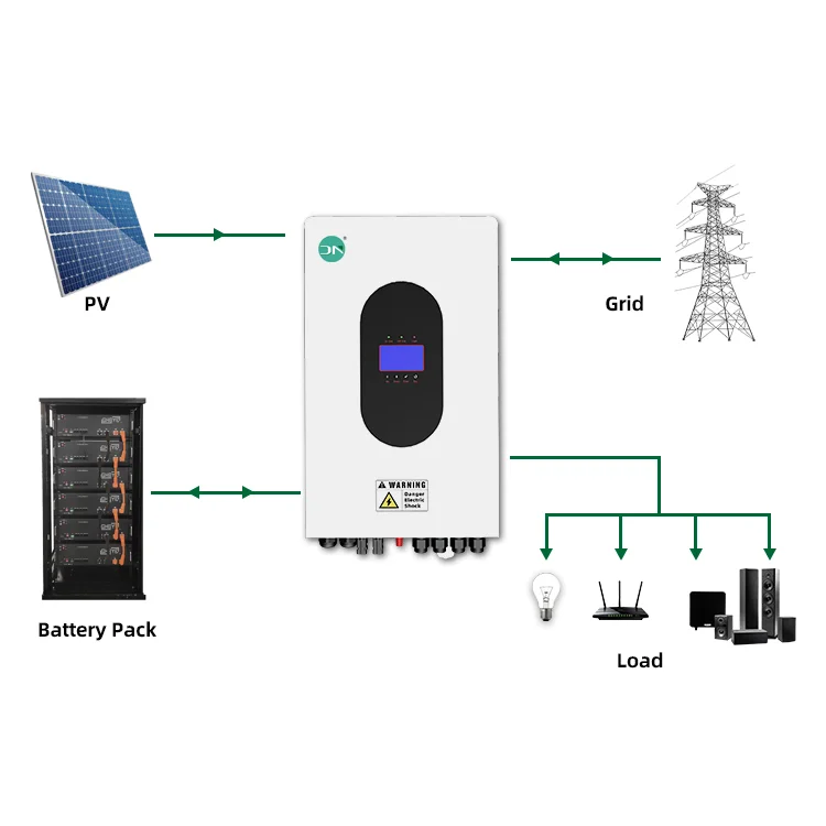 4600 Watt 3600 Watt 5000 Watt Hybrid Solar On/Off Grid Inverter and  Grid Tie Solar Inverter Sine Wave Prue