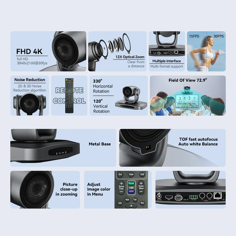 PTZ Camera 30X- Camera 3G-SDI LAN POE 4K/30FPS Broadcast Live Streaming  Camera for Church Supports vMix OBS