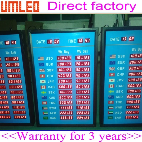 Electronic currency exchange rate display board Bank interest rate display board