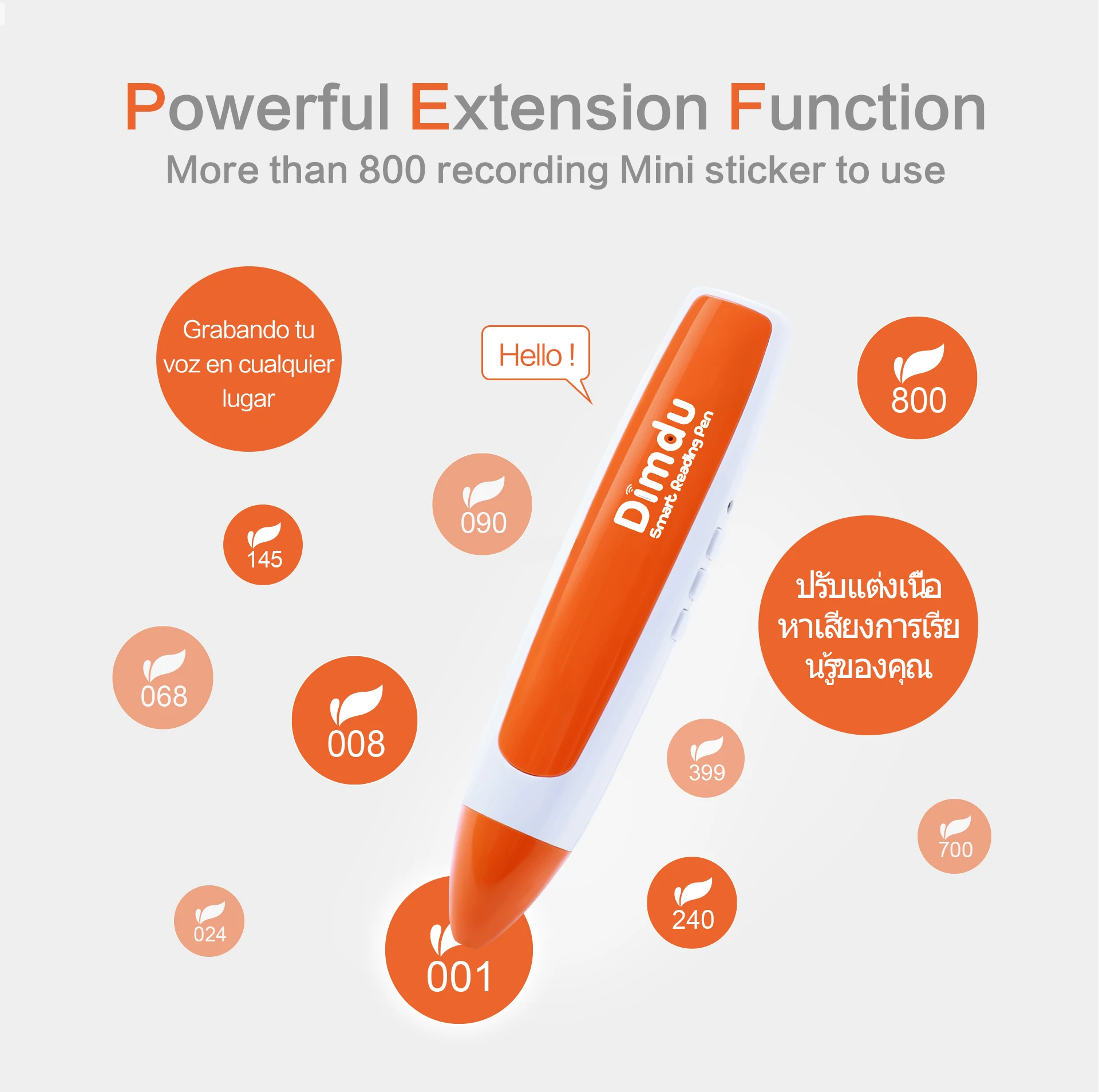 Factory Directly Sell Reading Pen Preschool Educational For Children