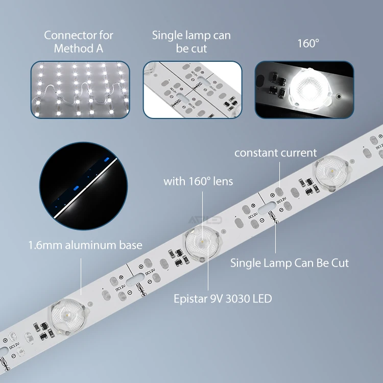 DC12V 24V LED Strip Bar Light SMD 3030 LED Backlight Strip for Light box 14lLEDs