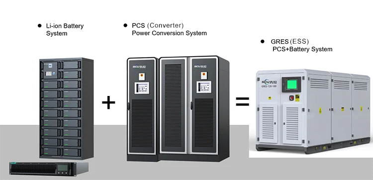 SCU Hybrid Power Solution Renewable Energy Solar Wind Storage System /