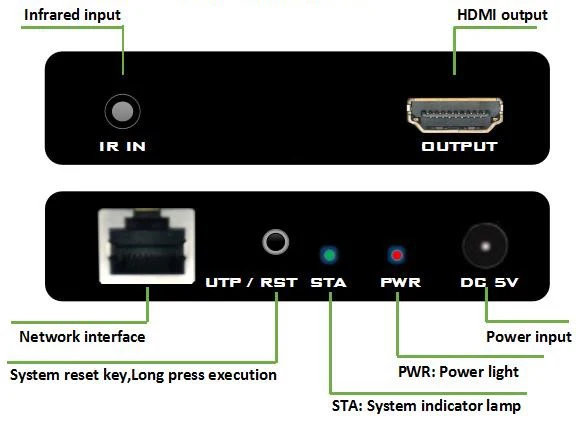 ORIVISION HDMI Extender 120m Over Ethernet RJ45 1080P60Hz HDMI Transmitter and Receiver With IR