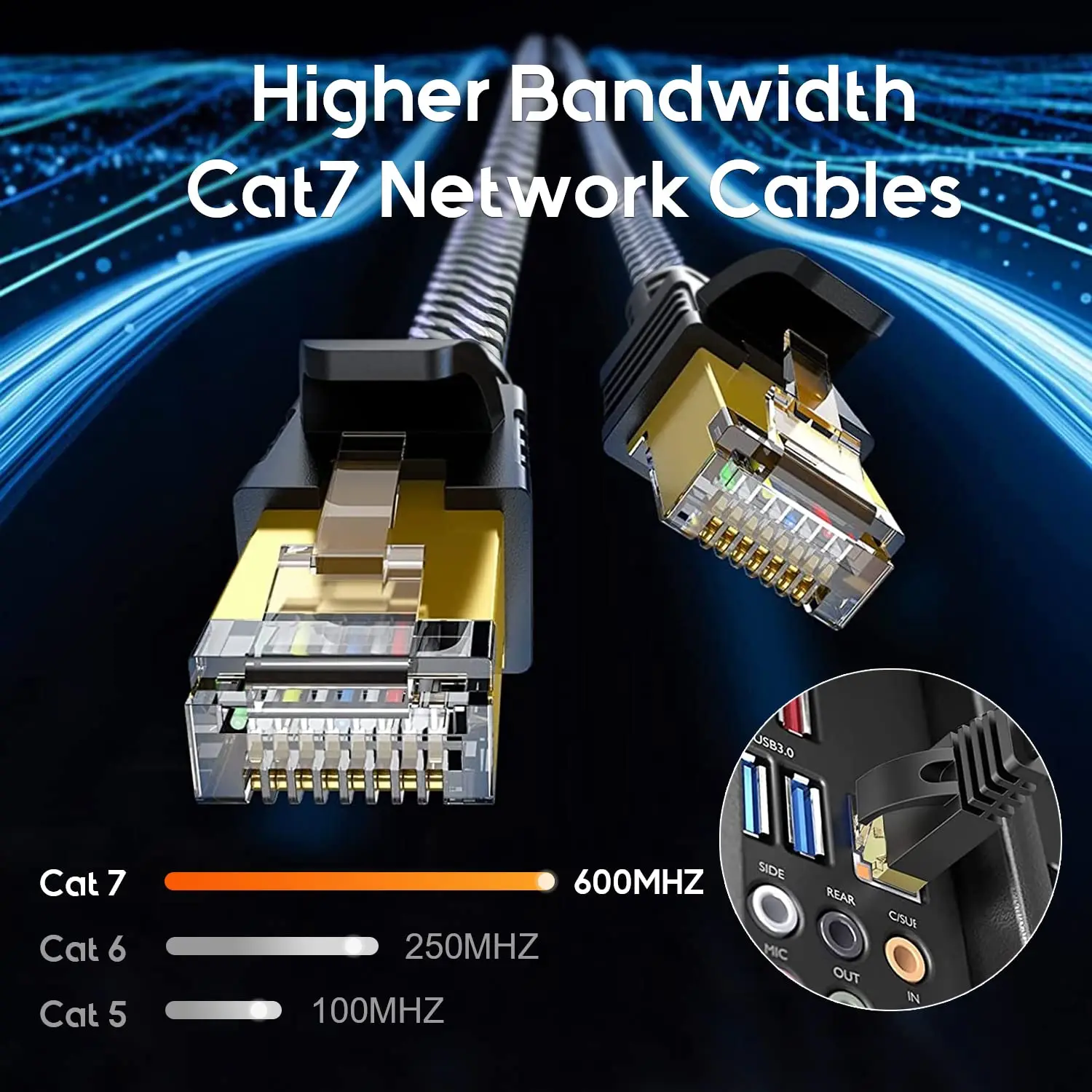 Cat 7 Ethernet Cable 6ft 32AWG Slim Flat High Speed Gigabit RJ45 LAN Internet 10Gbps Cat7 Braided Network Patch Cord