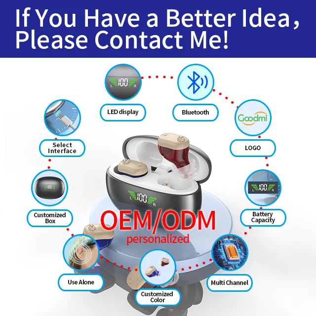 OEM/ODM слуховой аппарат от производителя mini cic беспроводной OTC усилитель aparelho auditivo