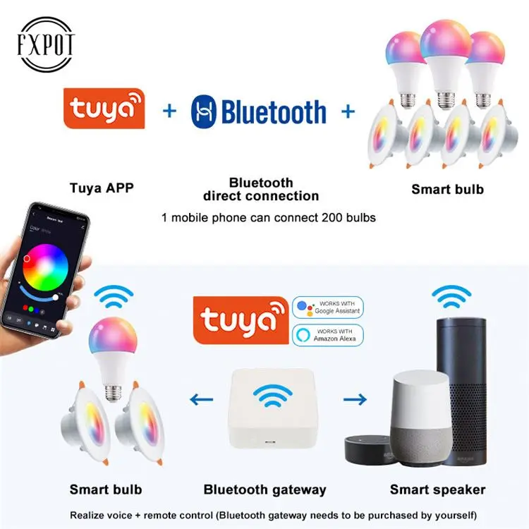 Умная лампа с управлением через приложение Fxpot Tuya Alexa 10 Вт Rgb регулировкой яркости E26 E27 B22 СВЕТОДИОДНАЯ умная