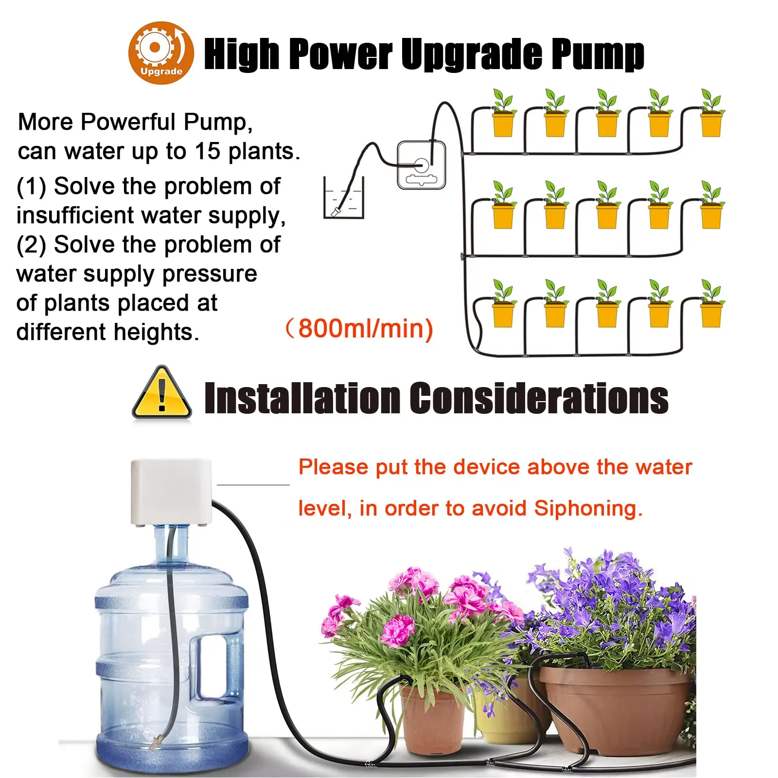 Plant Big Power Automatic Drip Irrigation Kit Indoor Plants Self Watering System for 15 Potted Plants