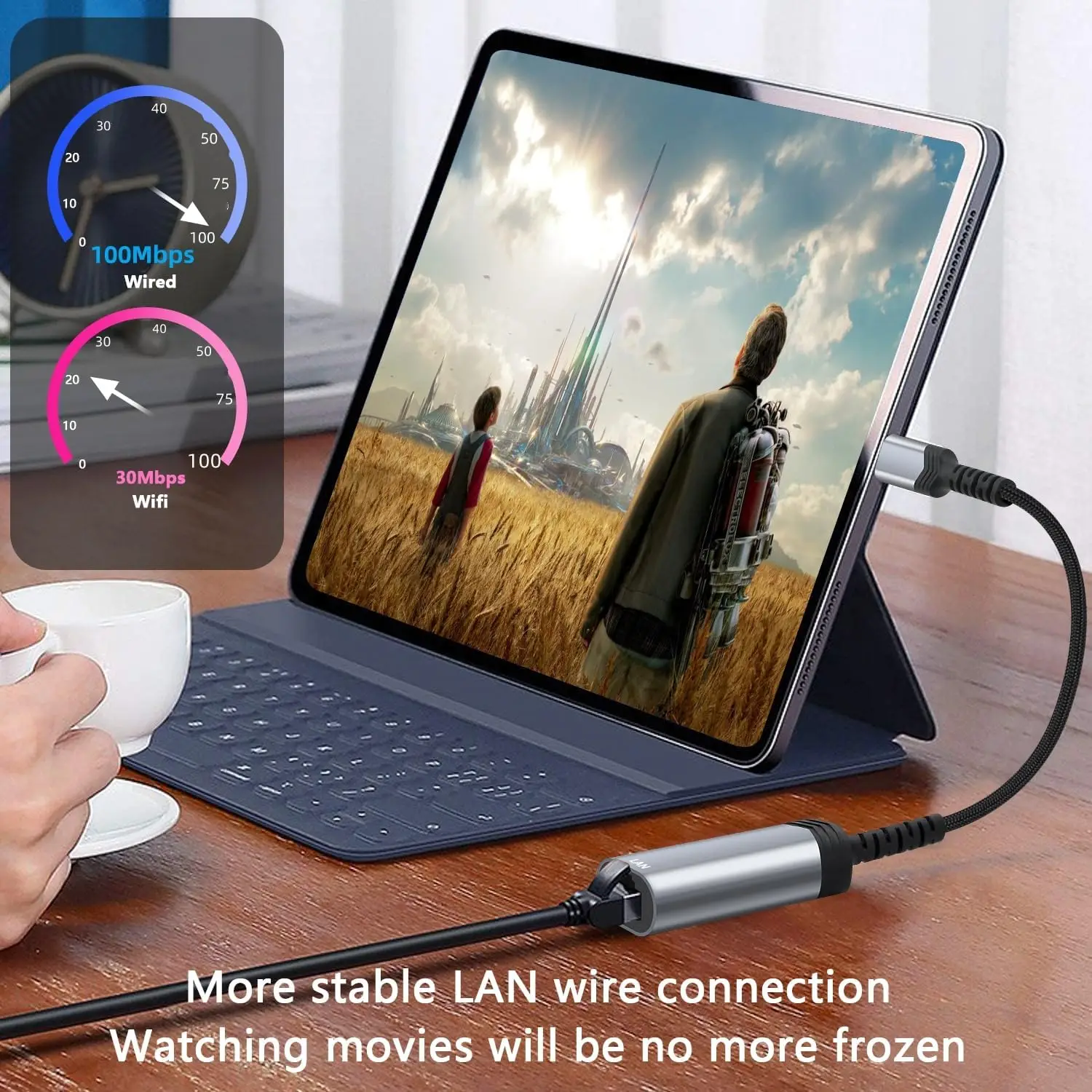 USB 3.0 2.0 Ethernet Adapter USB PC Internet 1000Mbps Network Adapter RJ45 Type-C Gigabit 2.5G USB To RJ45 for Laptop/Tv Box