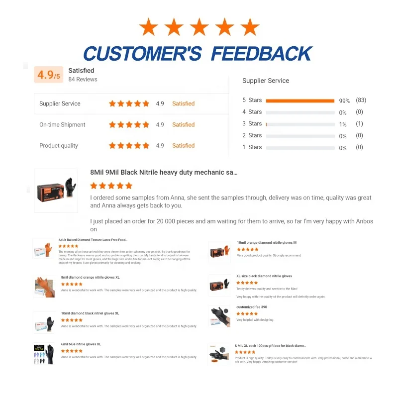 Anboson Factory Wholesale Orange Nitrile  Glove Diamond Dotted Duty Powder Free Black Disposable Nitrile Gloves