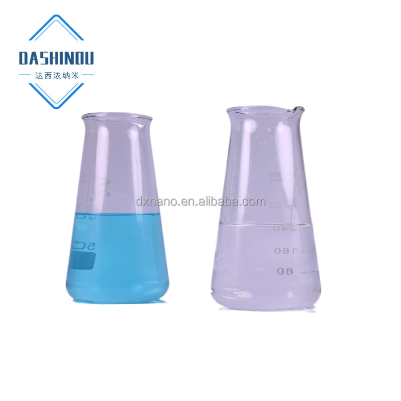 Антибактериальный агент из наномеди, антибактериальный агент с ионами меди, Антивирусное отделочное вещество