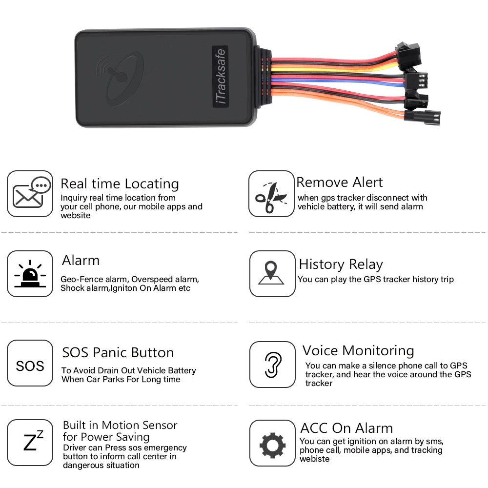  Ascend itracksafe кнопка sos WCDMA GSM GPRS SMS 3G GPS отслеживание автомобиля трекер с приложениями