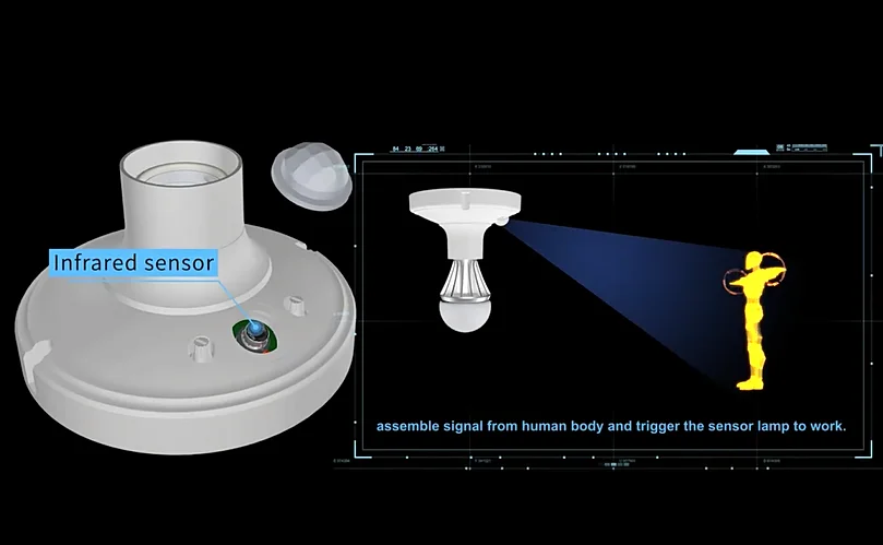 Pdlux PD-PIR114 China White Made Infrared Motion Detector Sensor Lights Ceiling Sensor with E27 Lamp Holder Plastic Modern