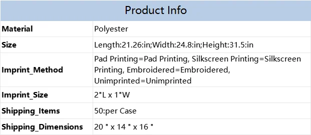 Insulated Lunch Bag for Women/Men, Leakproof Cooler Tote Pockets Food, Reusable Soft Thermal Lunch Handbags for Picnic Outdoor