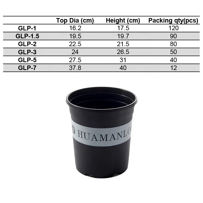 Big Large Round Green Black Hard Plastic 1 1.5 2 3 5 7 Gallon Plant Container Garden Planter Nursery Flower Pots Maceta