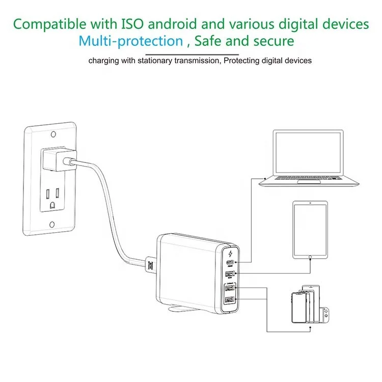 
USB Charger 75W 20V Desktop USB Charging Station with Multiple Port for iPhone iPad Galaxy Huawei Tablet 