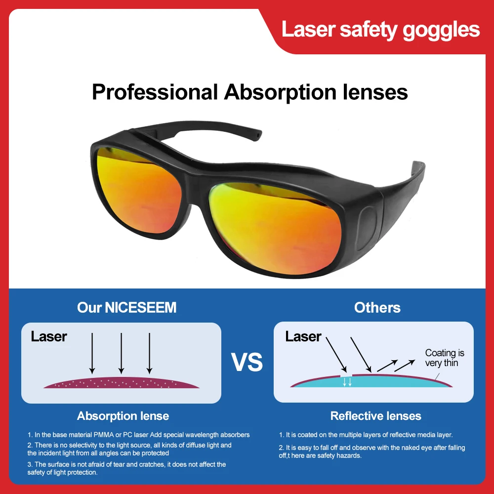 Ppe Eye Protection Greenhouse 650Nm Led Grow Light Forlaser Laser Safety Glasses Goggles