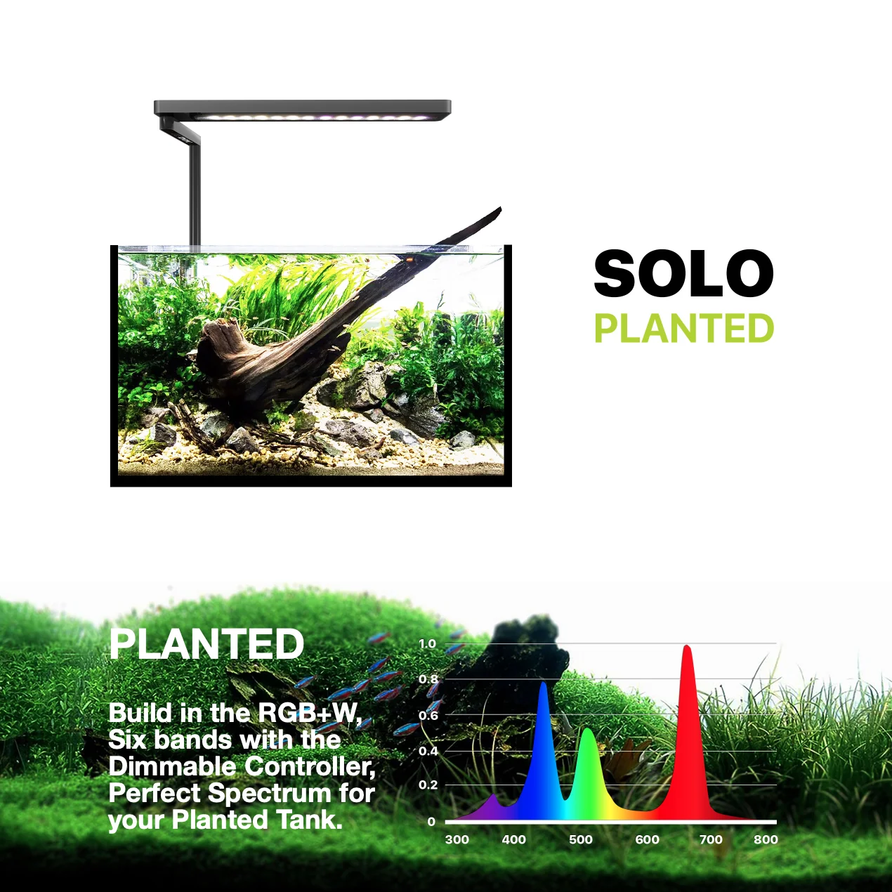 best high quality cheap Aquarium led lighting 20w Aquarium color coral reef used 20cm to 40cm led fish tank Aquarium light