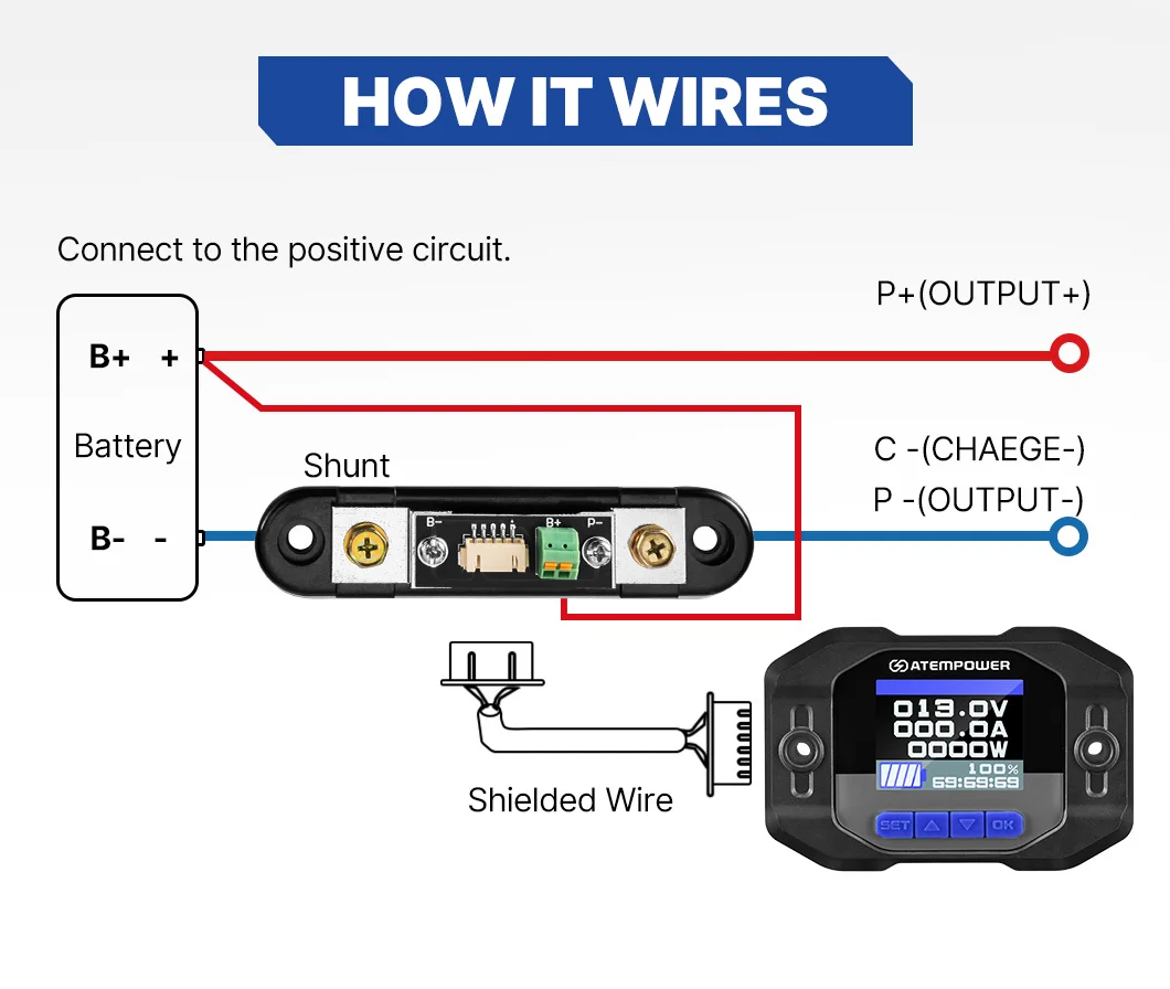 ATEM POWER 12V 100A тестер батареи в режиме реального времени RV монитор автомобиля для