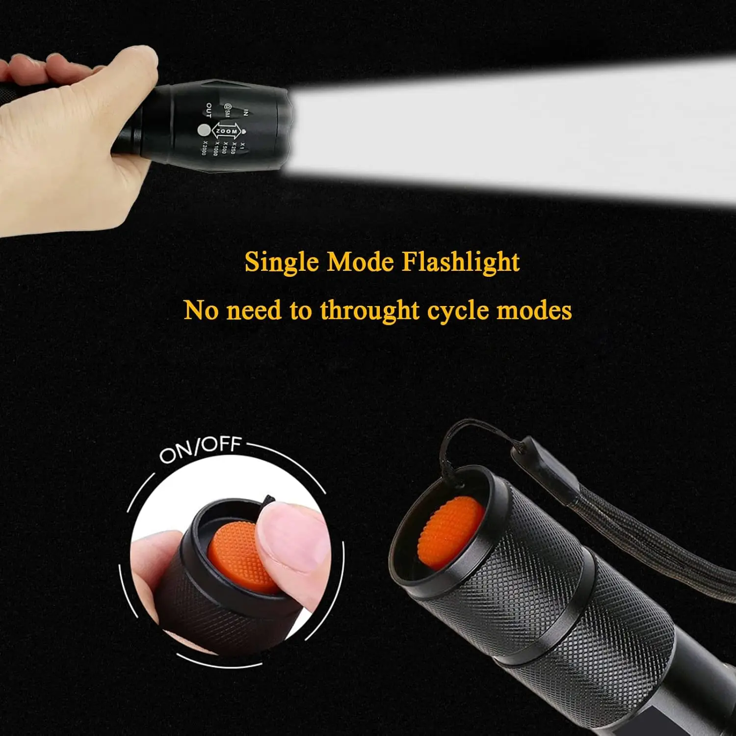 Portable Ultraviolet LED Torch 9-LED UV Aluminum Flashlight Bacteria Detection Emergency Camping AA Battery Operated DC