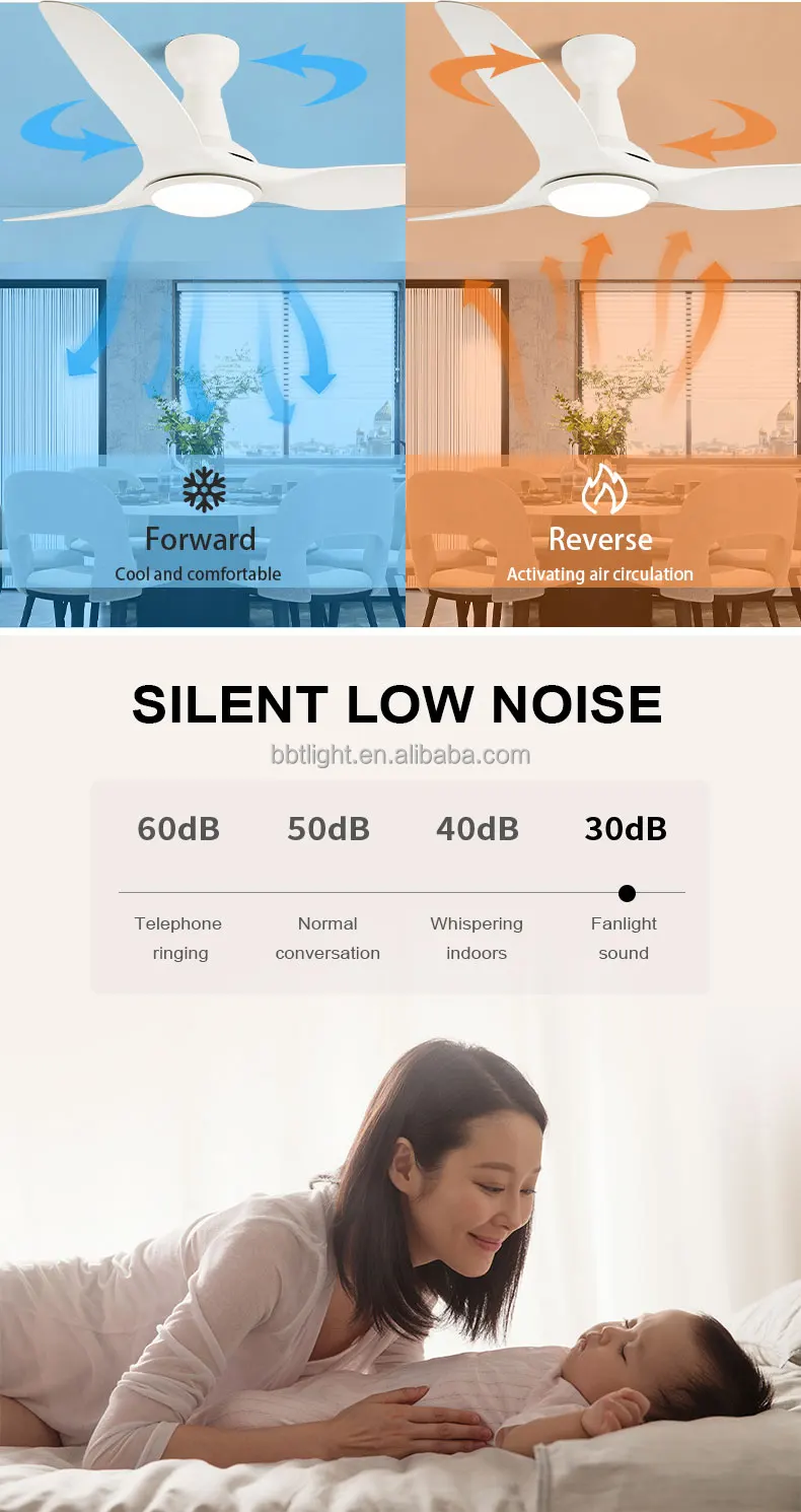 Hot Sale High Quality LED Ceiling Fan Light Remote Control Dimmable Low Noise 3 ABS Fan Blades For Bedroom Conference Room