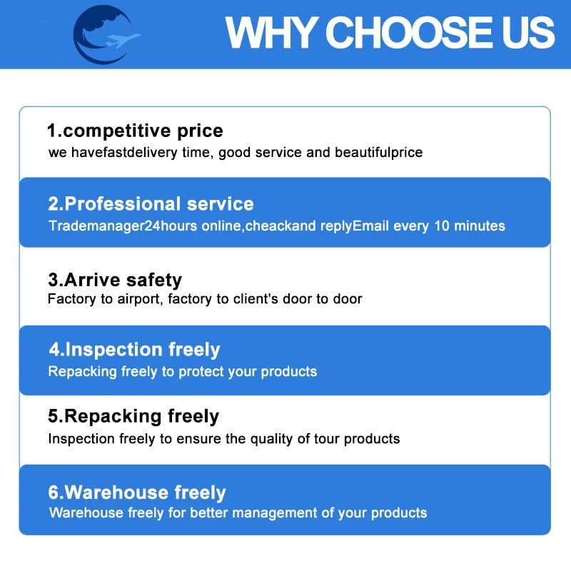 France Ddp ddp Shenzhen Amazon Fba Shipping