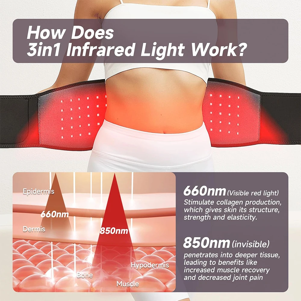 Home Use 660nm 850nm Led Belt Flexible Red Light Therapy Belt Beauty Equipment for Adult Pain Relief Health Care Waist Wrap