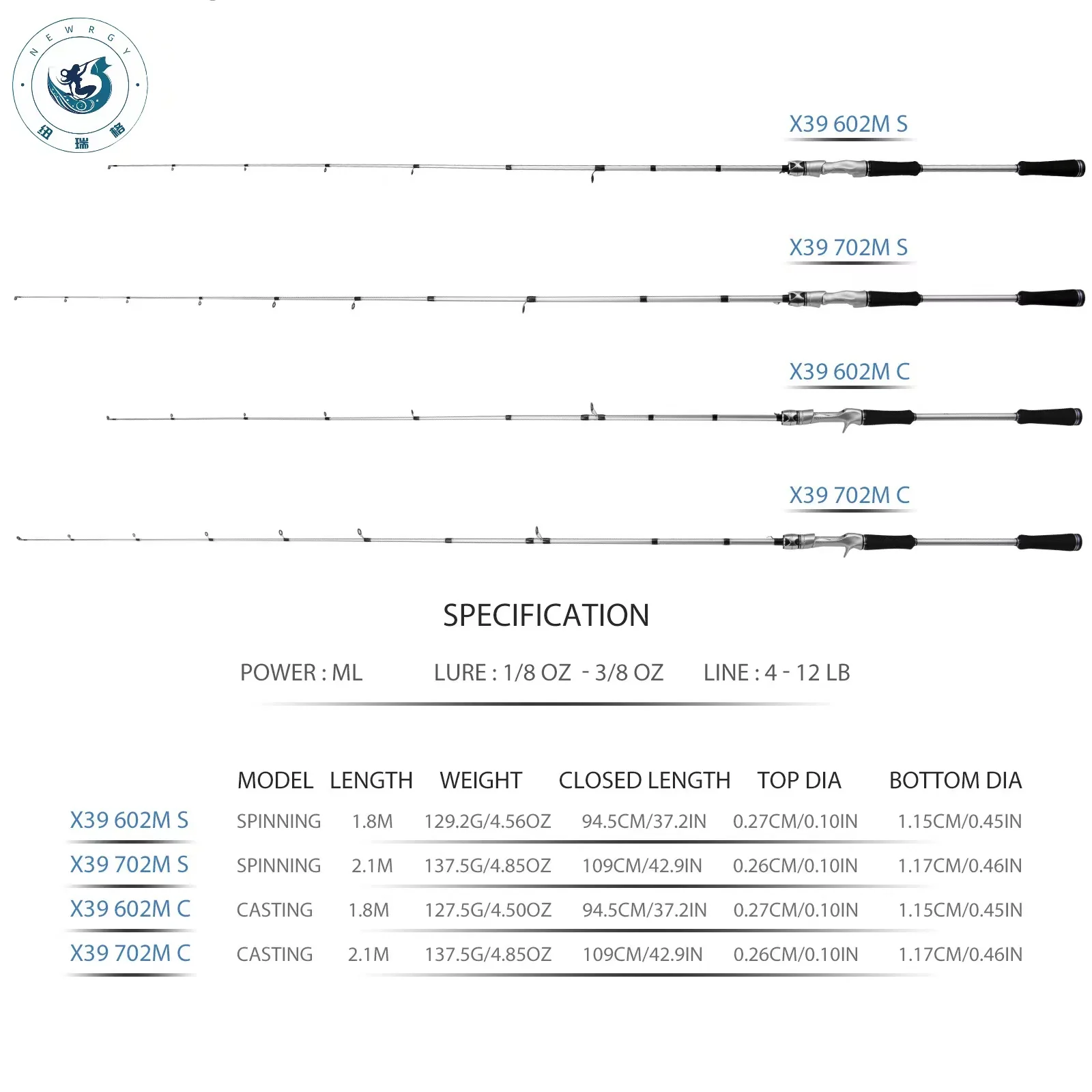 NEWRGY Custom High Carbon 1.8m/2.1m Lure Fishing Rod Bait Casting Fishing Rods Spinning Rod Fishing Equipment