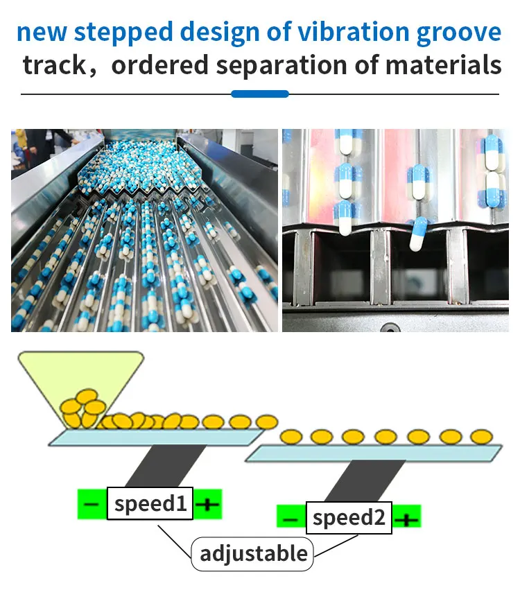 8D pill counting machine