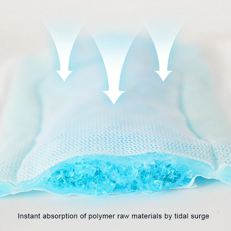 OEM Feminine Hygiene Products Disposable Cotton Menstrual Panty Female Sanitary Napkin