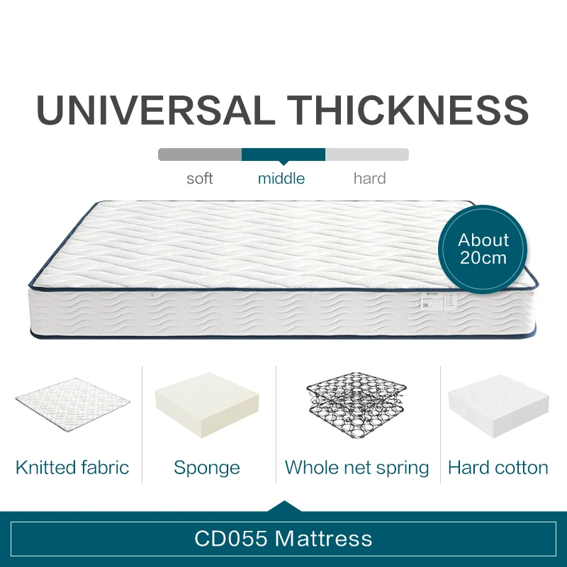 Linsy Hotel High Density Quality Royal Luxury Memory Foam Pocket Coil Compress Durable 5 Zone Bonnell Spring Mattress CD055