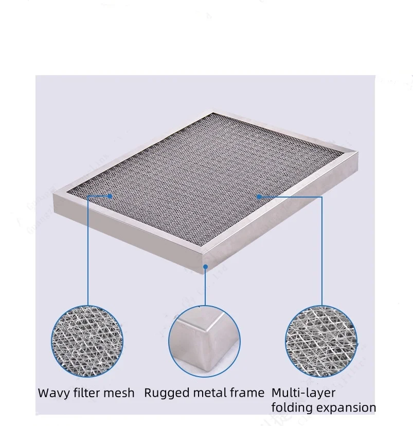 Reusable Aluminum Mesh Metal Air Filter for HVAC Systems