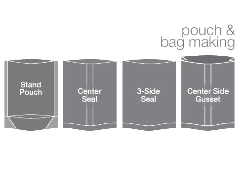 China solvent free PU glue plastic film of OPP VMCPP PET laminating adhesive for flexible packaging