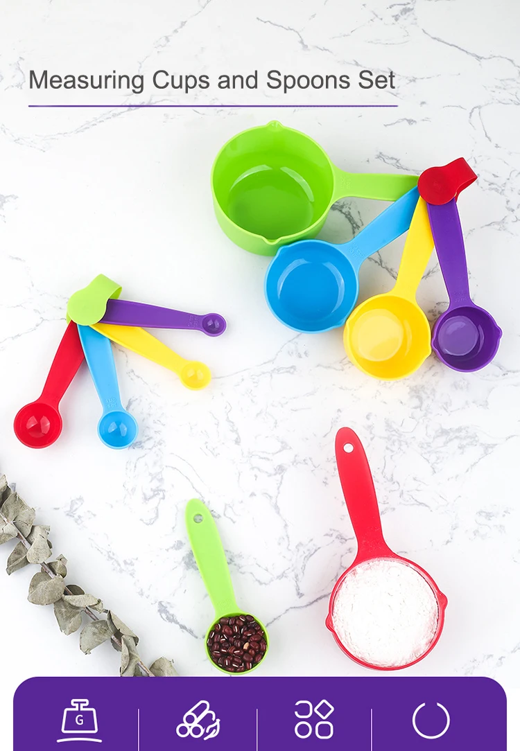 Measurement Cup and Spoon Set