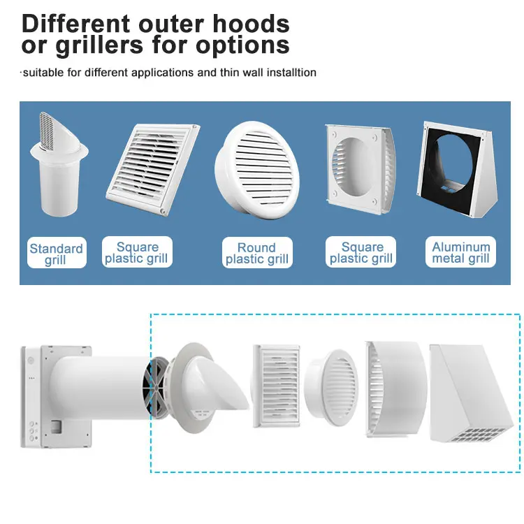 Home Ventilation Solutions House Air Ventilation Hrv Balanced Erv Hrv Energy Recovery Ventilation Wall Mounted Wifi