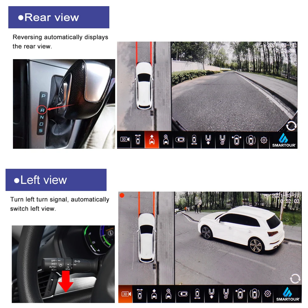 Автомобильный видеорегистратор Smartour панорамная камера 1080P AHD vga 4K с углом обзора 360