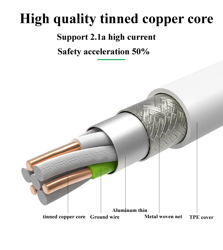 for iPhone14 USB Cable  11 X Xs X Max 2.4A Fast Charging Data Cable for iPhone 8 7 6 6Plus Cable Charging