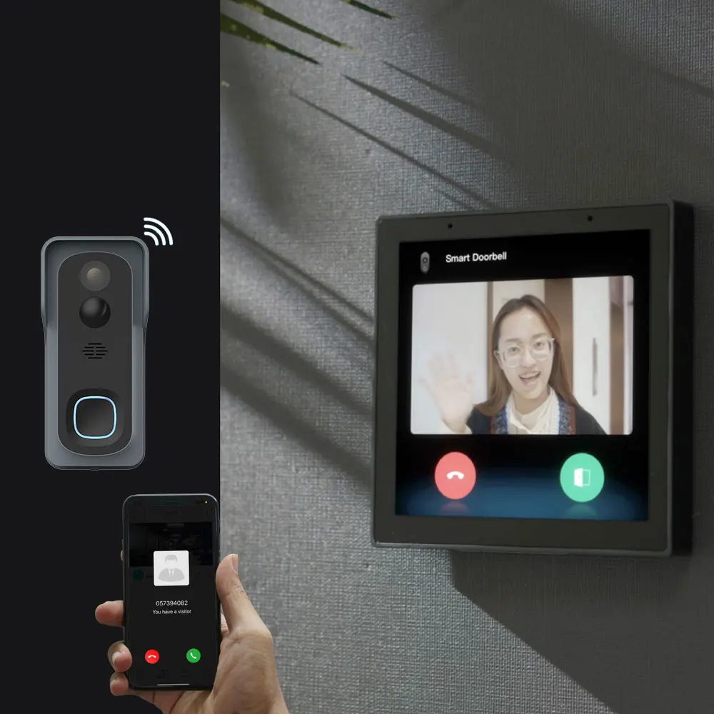 SZMYQ Tuya Smart Home Center Touch Screen 4 inch Multi-function Control Panel Built-in Alexa Voice Skill with ZigBee Gateway