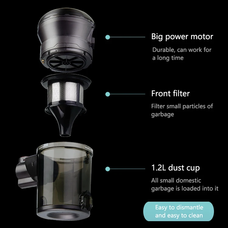 Professional handheld automatic best carpet washing cordless upright vacuum cleaners for car