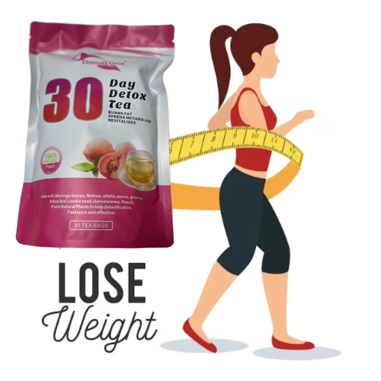 Customized Flavors Peach Orange Lemon Amazing Weight Loss Effect Detox Body Eternalelinor Slimming Milk Tea