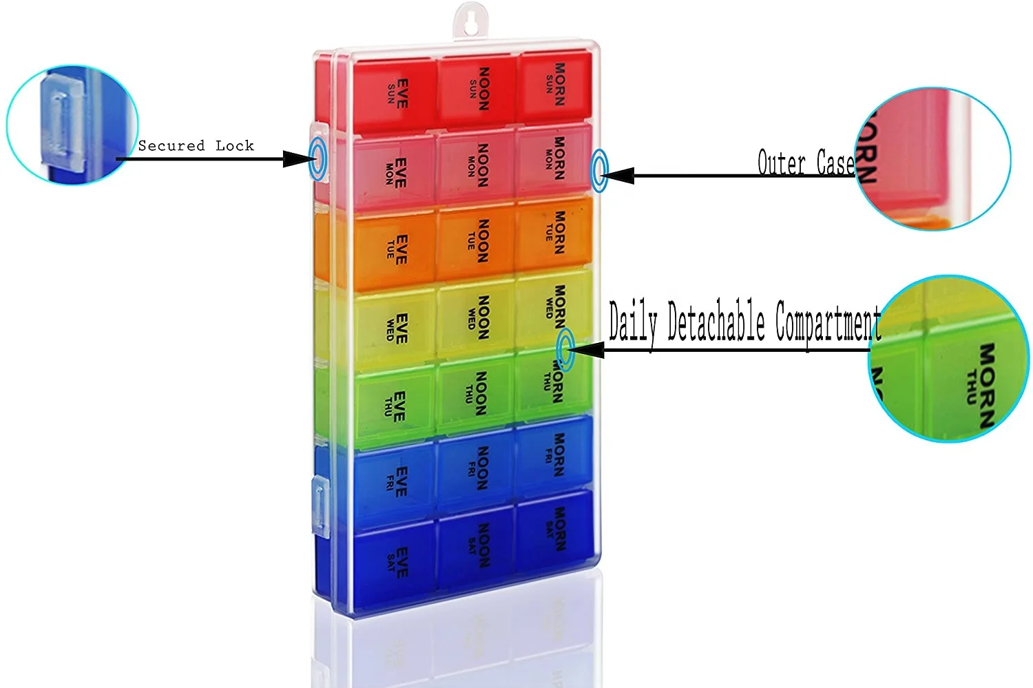 Съемный красочный контейнер для еженедельных лекарств