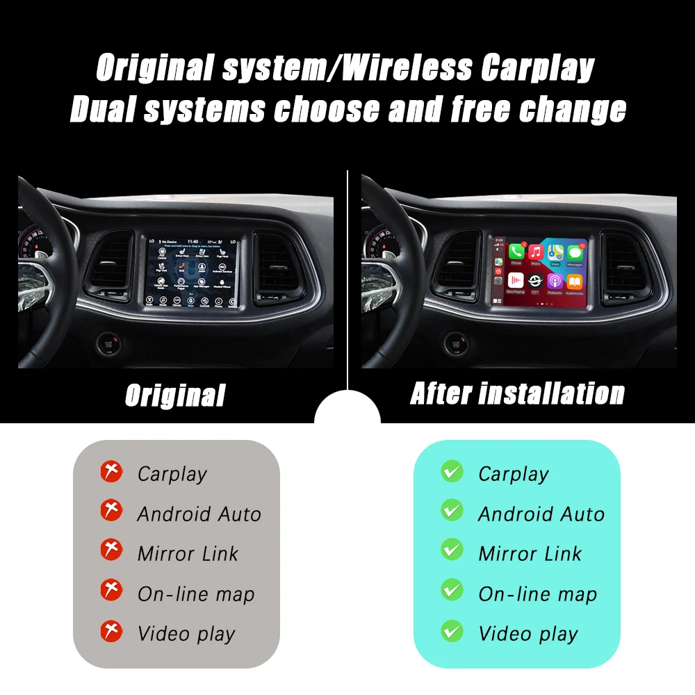CZT-AUTO Wireless Carplay Android Auto For Dodge Challenger 2013-2016 Radio Car DVD Player Mirror Link GPS Navigation Smart Box