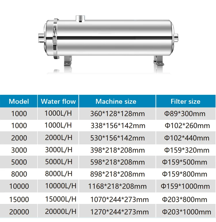 Stainless steel ultrafiltration water purifier Household appliances water treatment equipment water filter