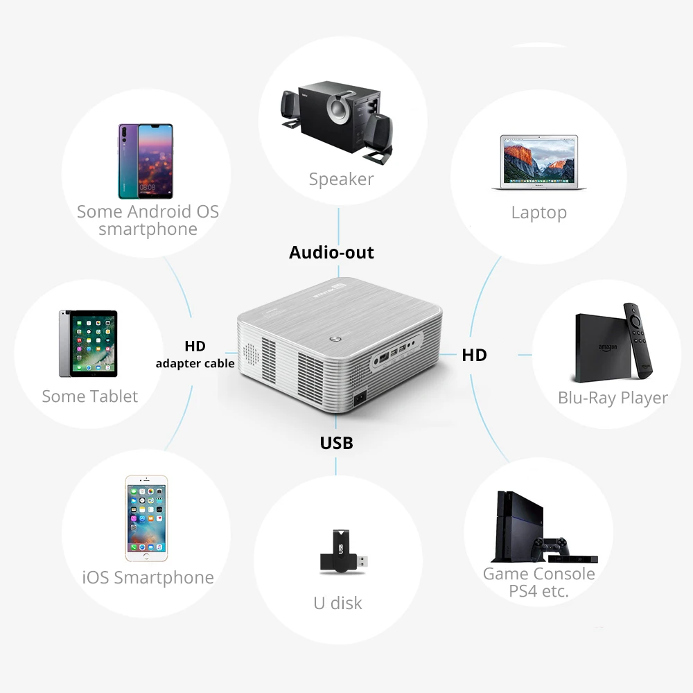  BYINTEK K15 светодиодный ЖК-Видео Android Wifi беспроводной проектор для смартфона 1920*1080P проекторы домашнего