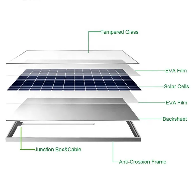 Pnsolare Manufacture solar panels poly 150w 340W Solar Energy Sources 3000 watt solar panel