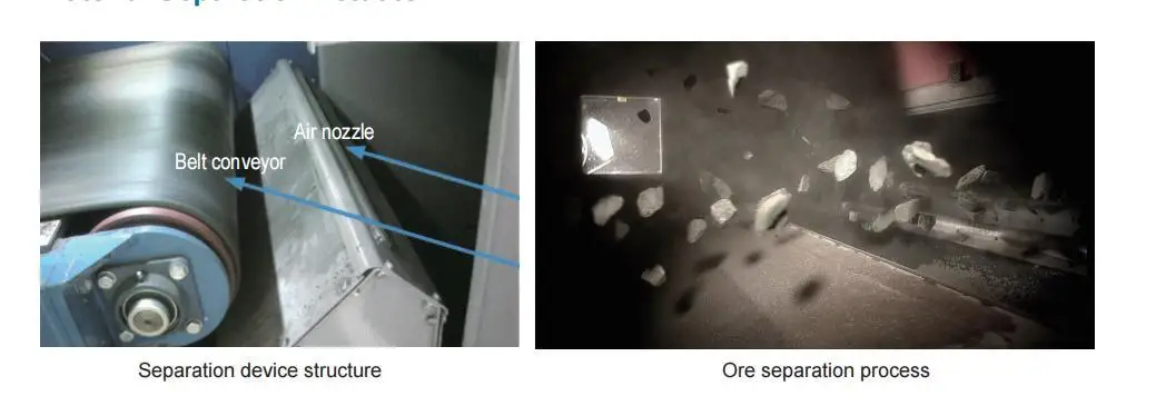 HTRX Intelligent Sensor Based Sorter Solid Waste Sorting Equipment for Scrap Aluminum